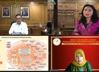 HARGANAS 2021: KPPPA dan BKKBN dukung KNPK, Perlu Sinergitas Membangun Keluarga